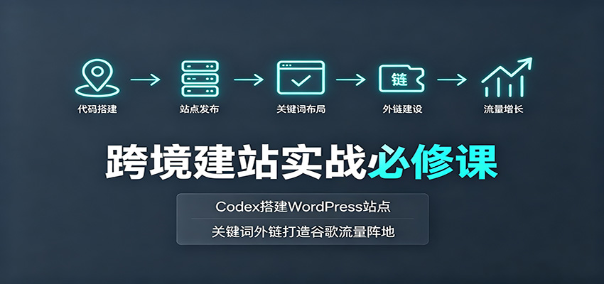 跨境建站实战必修课：Codex搭建WordPress站点，关键词外链打造谷歌流量阵地-极客网创
