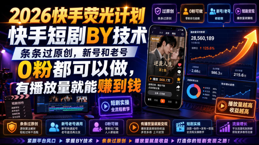 2026快手荧光计划,快手短剧搬运技术,条条过原创,新号和老号0粉都可以做,有播放量就能賺到钱-极客网创