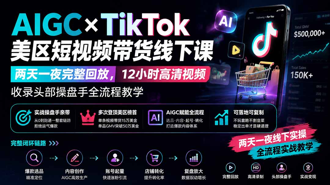 AIGC×TikTok美区短视频带货线下课;两天一夜完整回放,12小时高清视频收录头部操盘手全流程教学-极客网创
