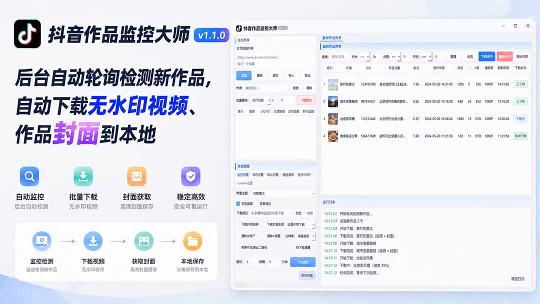 抖音作品监控大师v1.1.0:后台自动轮询检测新作品,自动下载无水印视频、作品封面到本地-极客网创