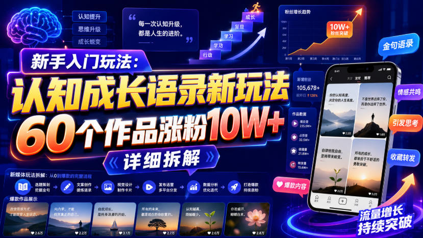 新手入门玩法：认知成长语录新玩法，60个作品涨粉10W+，详细拆解-极客网创