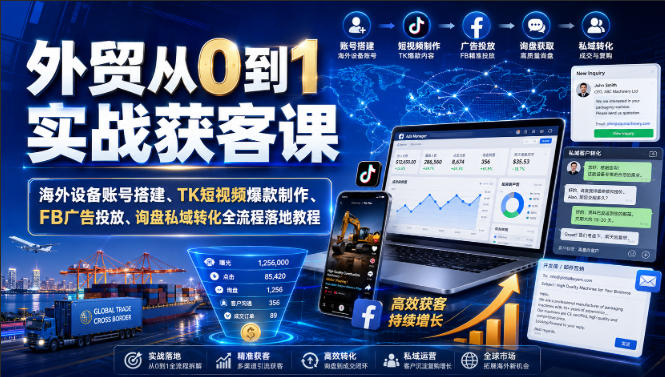 外贸从0到1实战获客课｜海外设备账号搭建、TK短视频爆款制作、FB广告投放、询盘私域转化全流程落地教程-极客网创