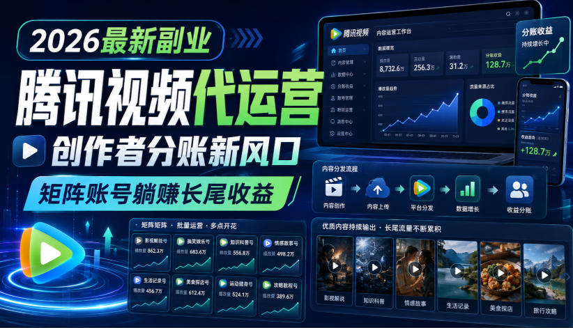 2026最新副业之腾讯视频代运营：创作者分账新风口，矩阵账号躺賺长尾收益【揭秘】-极客网创