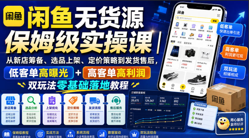 闲鱼无货源保姆级实操课｜从新店筹备、选品上架、定价策略到发货售后，低客单高曝光+高客单高利润双玩法零基础落地教程-极客网创
