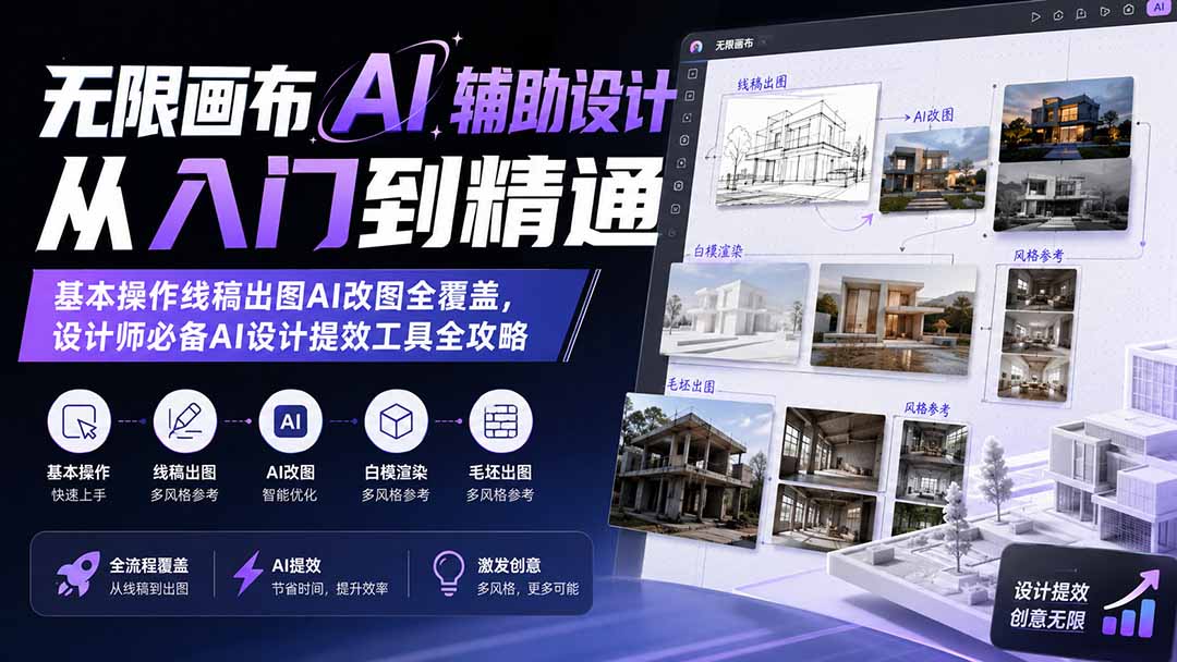 无限画布AI辅助设计从入门到精通;基本操作线稿出图AI改图全覆盖,设计师必备AI设计提效工具全攻略-极客网创