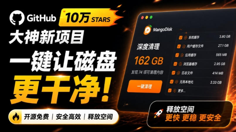 在Gtihub上做出10万stars的大神，又发布新项目了！一键让磁盘更干净，开源免费清理工具MangoDisk-极客网创