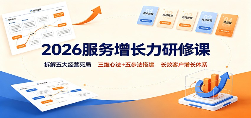 2026服务增长力研修课:拆解五大经营死局,三维心法+五步法搭建长效客户增长体系-极客网创
