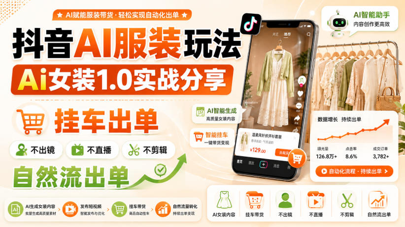 抖音AI服装玩法，Ai女装1.0实战分享，挂车出单，不出镜，不直播，不剪辑，自然流出单-极客网创