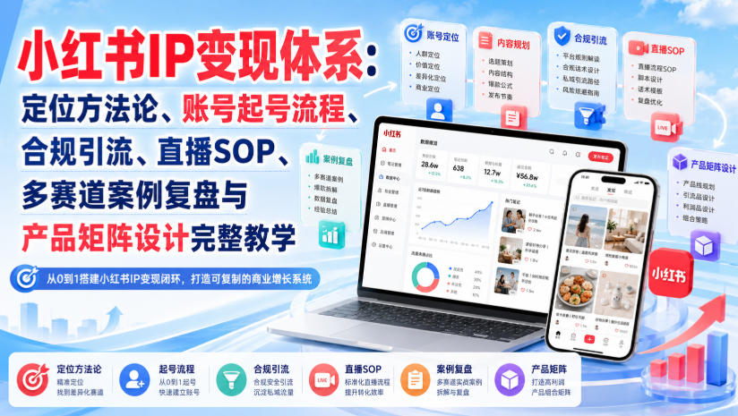 小红书IP变现体系：定位方法论、账号起号流程、合规引流、直播SOP、多赛道案例复盘与产品矩阵设计完整教学-极客网创