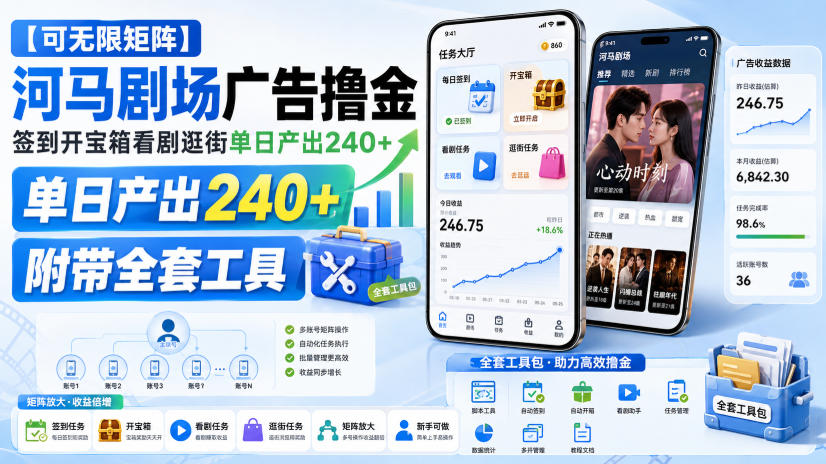 【可无限矩阵】河马剧场广告撸金，签到开宝箱看剧逛街单日产出240+，附带全套工具【揭秘】-极客网创