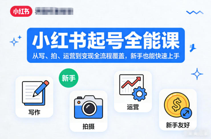小红书起号全能课，从写、拍、运营到变现全流程覆盖，新手也能快速上手(更新)-极客网创