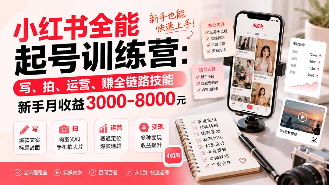 小红书全能起号训练营-更新：写、拍、运营、赚全链路技能，新手月收益3000-8000元-极客网创