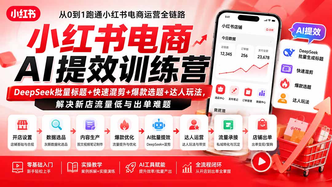 小红书电商AI提效训练营—DeepSeek批量标题+快速混剪+爆款选题+达人玩法，解决新店流量低与出单难题-极客网创