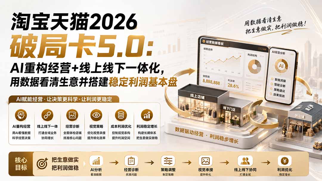 淘宝天猫2026破局卡5.0：AI重构经营+线上线下一体化，用数据看清生意并搭建稳定利润基本盘-极客网创