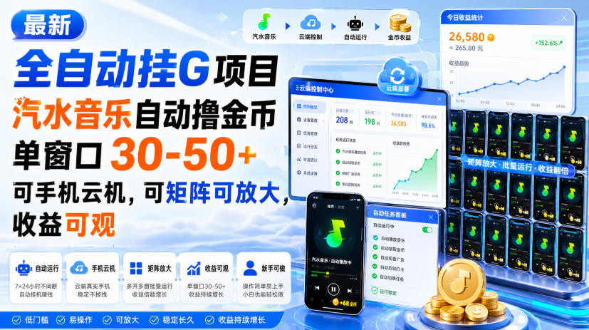 最新全自动挂G项目，汽水音乐自动撸金币单窗口30-50+，可手机云机，可矩阵可放大，收益可观-极客网创