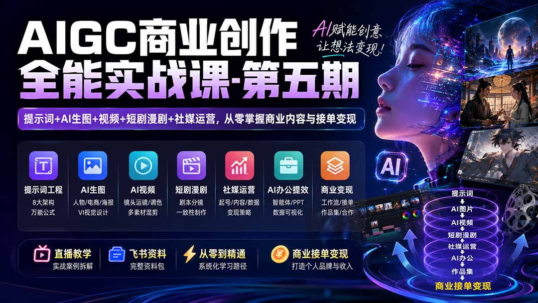 AIGC商业创作全能实战课-第五期：提示词+AI生图+视频+短剧漫剧+社媒运营，从零掌握商业内容与接单变现-极客网创