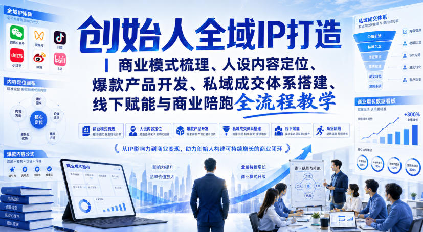 创始人全域IP打造｜商业模式梳理、人设内容定位、爆款产品开发、私域成交体系搭建、线下赋能与商业陪跑全流程教学-极客网创