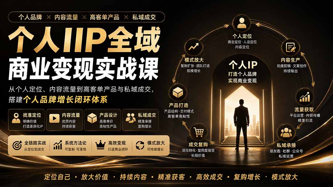 个人IP全域商业变现实战课 (无水印-极客网创