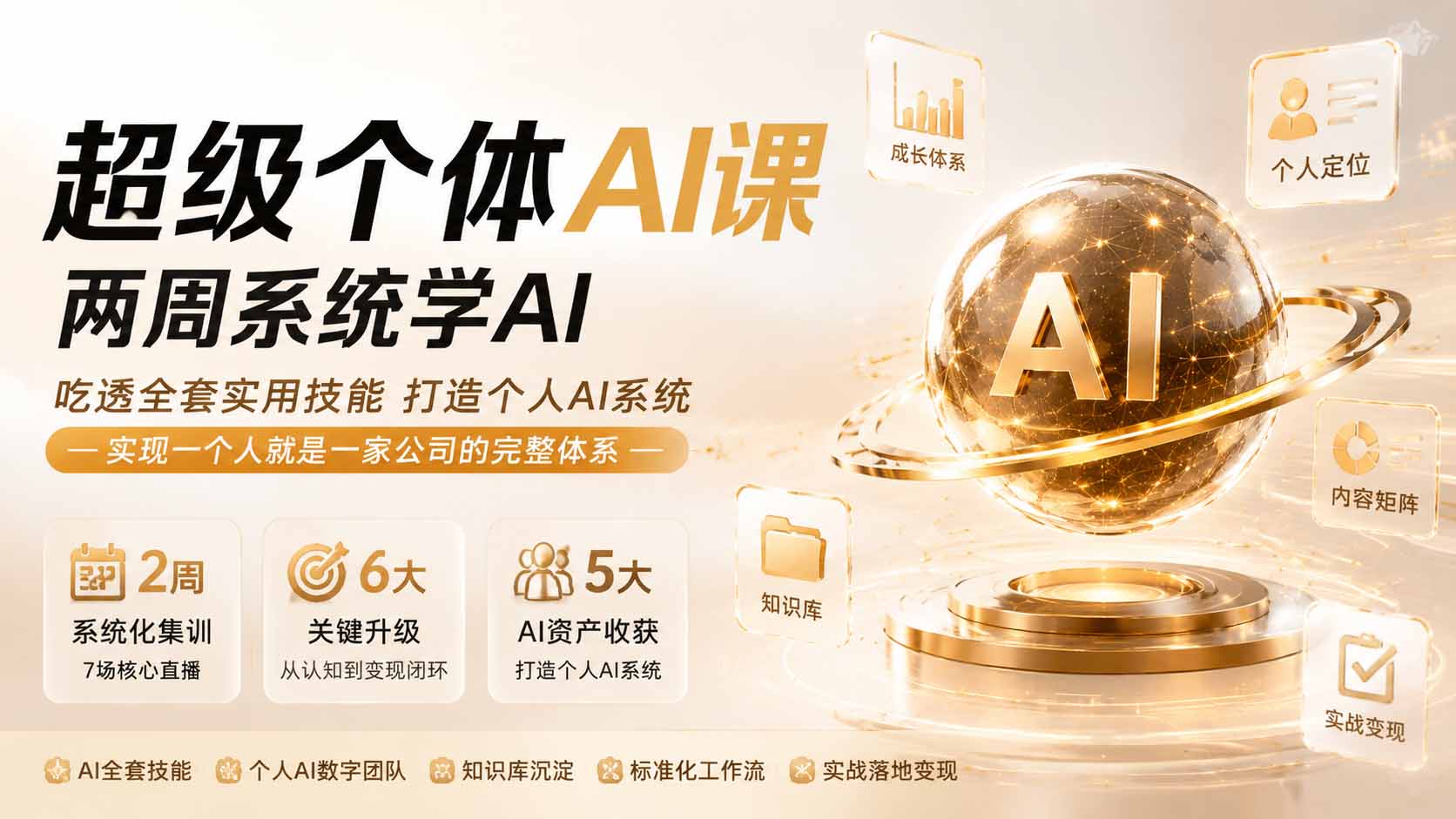超级个体AI课 两周系统学AI；吃透全套实用技能打造个人AI系统，实现一个人就是一家公司的完整体系(更新0823-极客网创