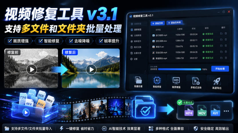 视频修复工具v3.1，支持多文件和文件夹批量处理-极客网创