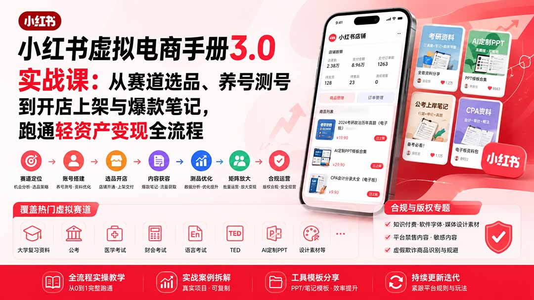 小红书虚拟电商手册3.0实战课：从赛道选品、养号测号到开店上架与爆款笔记，跑通轻资产变现全流程-极客网创