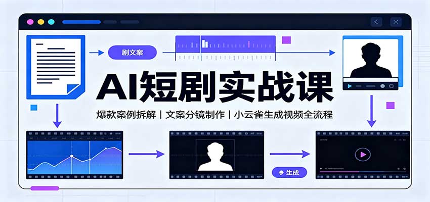 AI短剧实战课：爆款案例拆解，文案分镜制作，小云雀生成视频全流程-极客网创