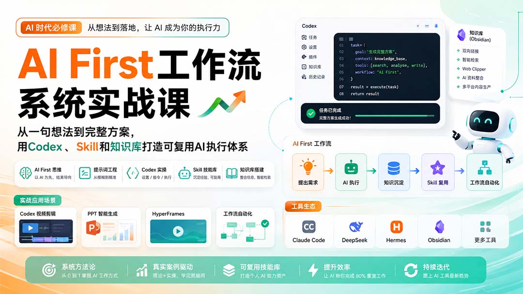 AI First工作流系统实战课：从一句想法到完整方案，用Codex、Skill和知识库打造可复用AI执行体系-极客网创