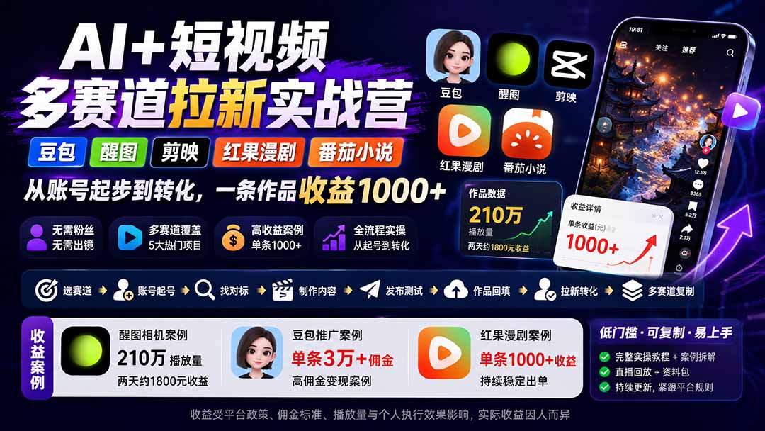 AI+短视频多赛道拉新实战营：豆包+醒图+剪映+红果漫剧+番茄小说，从账号起步到转化，一条作品收益1000+-极客网创