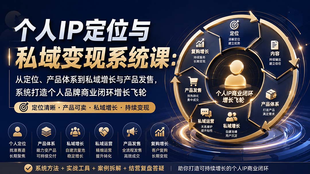 个人IP定位与私域变现系统课：从定位、产品体系到私域增长与产品发售，系统打造个人品牌商业闭环增长飞轮-极客网创