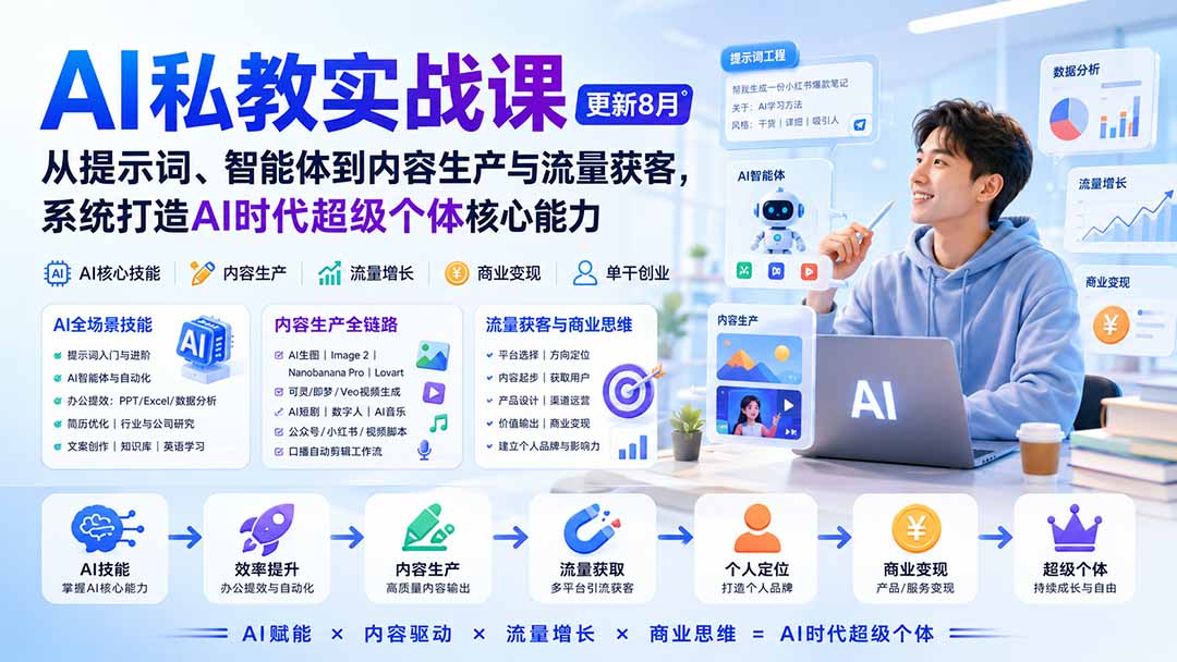 AI私教实战课-更新8月：从提示词、智能体到内容生产与流量获客，系统打造AI时代超级个体核心能力-极客网创