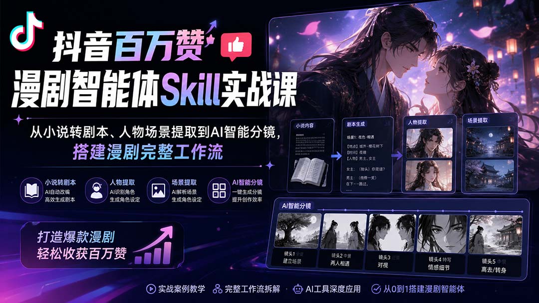 抖音百万赞漫剧智能体Skill实战课：从小说转剧本、人物场景提取到AI智能分镜，搭建漫剧完整工作流-极客网创
