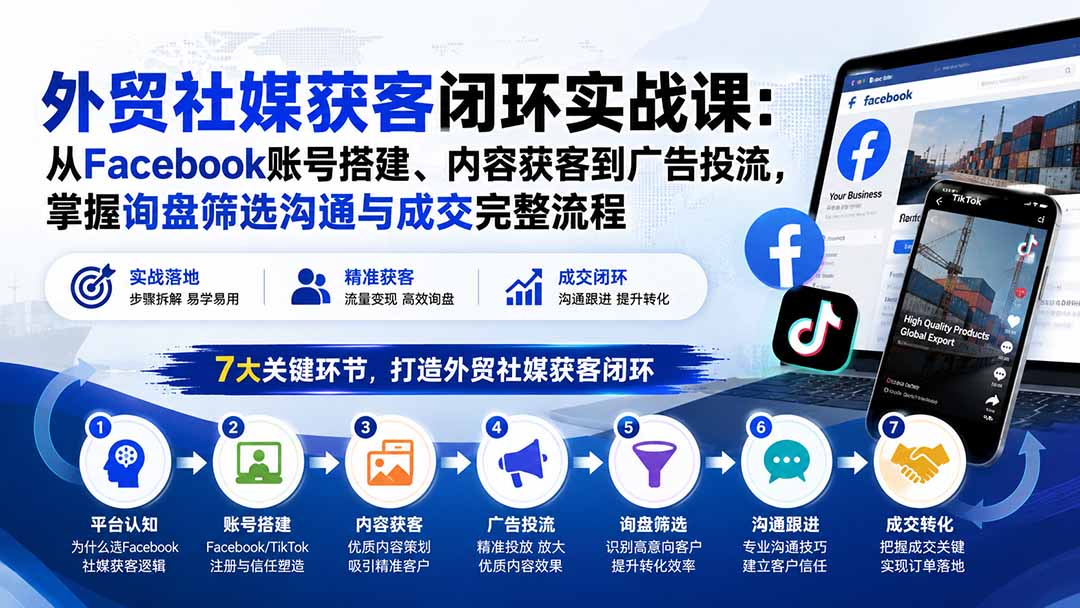 外贸社媒获客闭环实战课：从Facebook账号搭建、内容获客到广告投流，掌握询盘筛选沟通与成交完整流程-极客网创