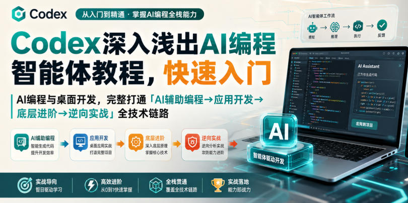 Codex深入浅出AI编程智能体教程,快速入门AI编程与桌面开发,打通「AI辅助编程→应用开发→底层进阶→逆向实战」全技术链路-极客网创