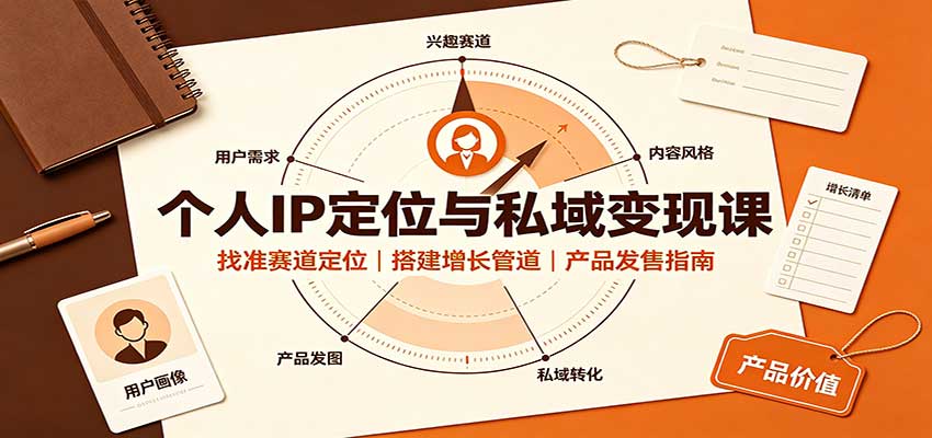个人IP定位与私域变现课：找准赛道定位，搭建增长管道，产品发售指南-极客网创