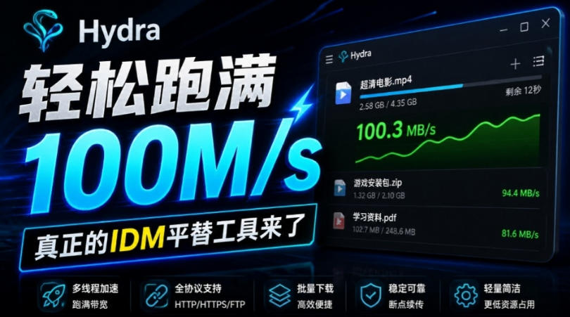 轻松跑满100M/s，真正的IDM平替工具来了，开源多线程器，支持浏览器拓展，一键智能加速Hydra Download Manager-极客网创