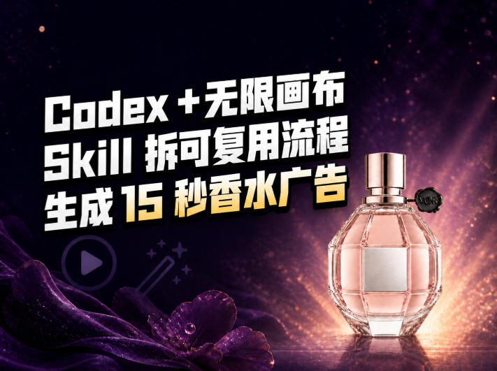 我把Amazon香水视频拆成Codex Skill：无限画布负责最后15秒-极客网创