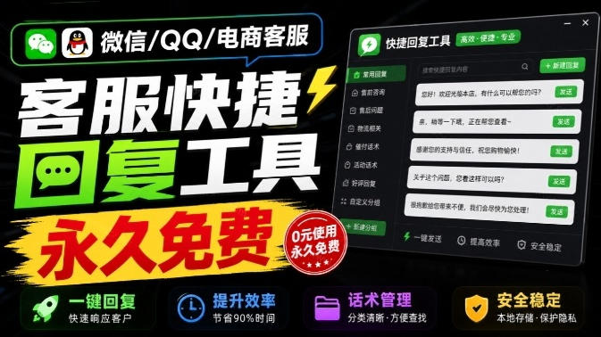 微信/QQ/电商客服快捷回复工具，支持多平台话术库与一键发送，永久免费，使用简单！易歪歪-极客网创