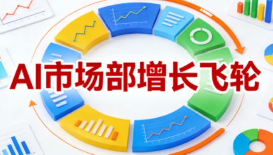 AI市场部增长飞轮，从1-100的电商内容提效实战，让优质内容成为你的流量引擎(更新2026年9月)-极客网创