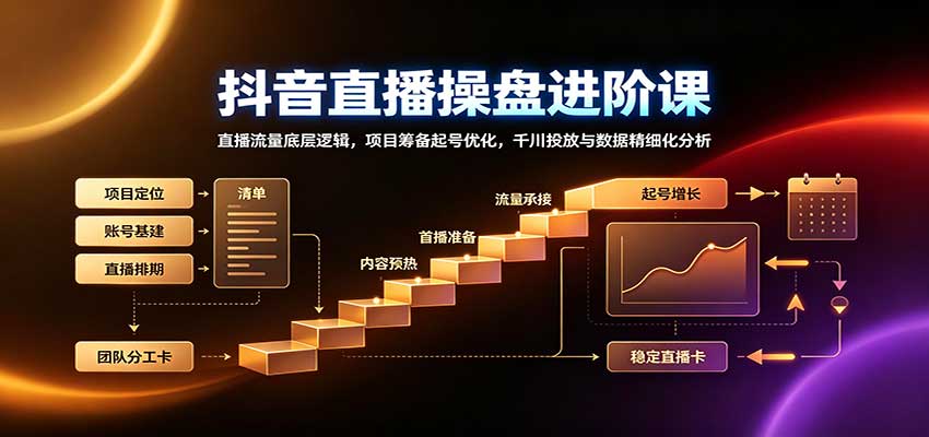 抖音直播操盘进阶课：直播流量底层逻辑，项目筹备起号优化，千川投放与数据精细化分析-极客网创