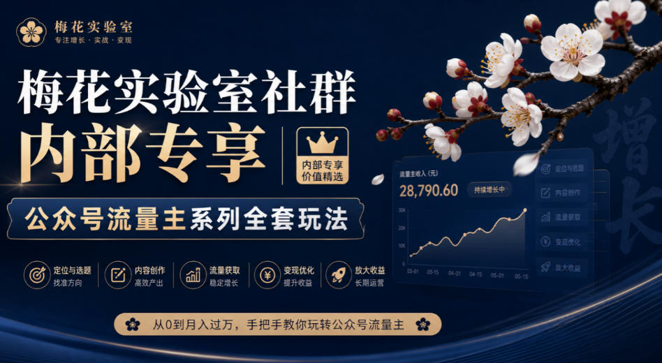 梅花实验室社群内部专享-公众号流量主系列全套玩法-极客网创