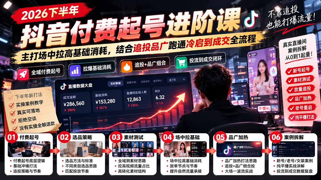 2026下半年抖音付费起号进阶课:主打场中拉高基础消耗,结合追投品广跑通冷启到成交全流程-极客网创