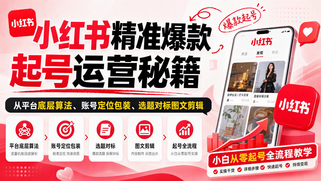 小红书精准爆款起号运营秘籍,从平台底层算法、账号定位包装、选题对标图文剪辑,小白从零起号全流程-极客网创