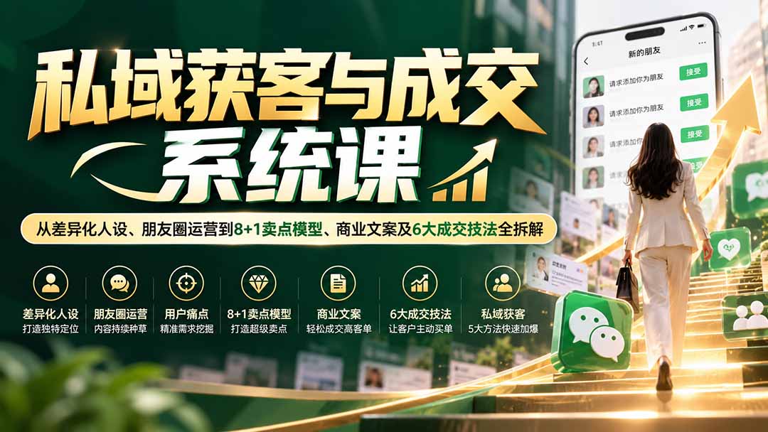 私域获客与成交系统课：从差异化人设、朋友圈运营到8+1卖点模型、商业文案及6大成交技法全拆解-极客网创