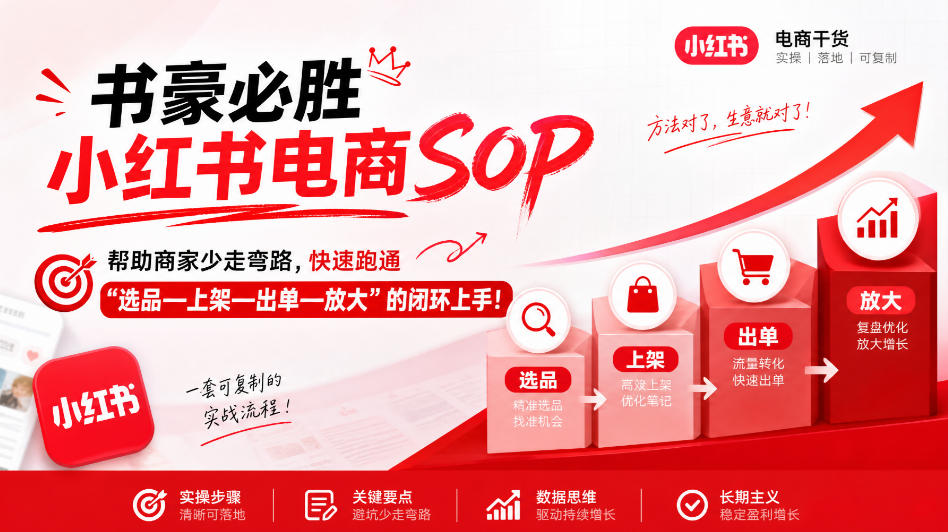 书豪必胜小红书电商sop，帮助商家少走弯路，快速跑通”选品—上架—出单—放大”的闭环(更新9月)-极客网创
