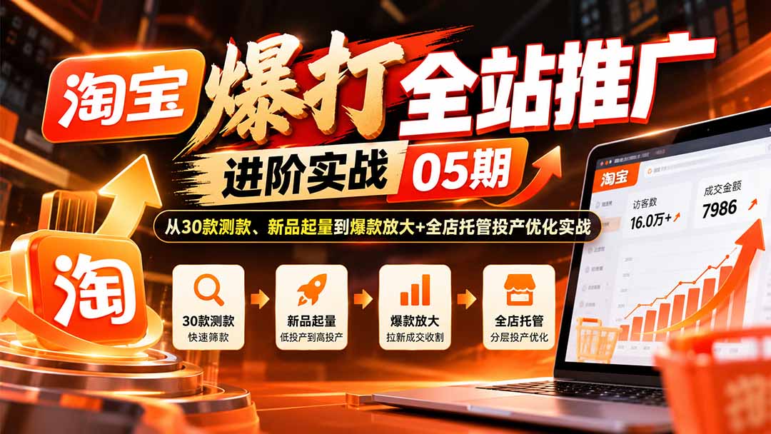 淘宝爆打全站推广进阶实战05期：从30款测款、新品起量到爆款放大+全店托管投产优化实战-极客网创