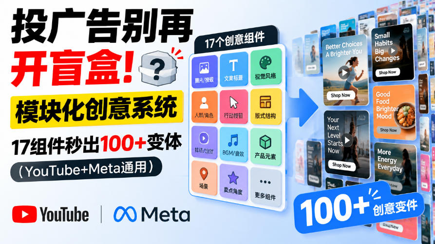 投广告别再开盲盒！模块化创意系统，17组件秒出100+变体(YouTube+Meta通用)【原创双语字幕】-极客网创
