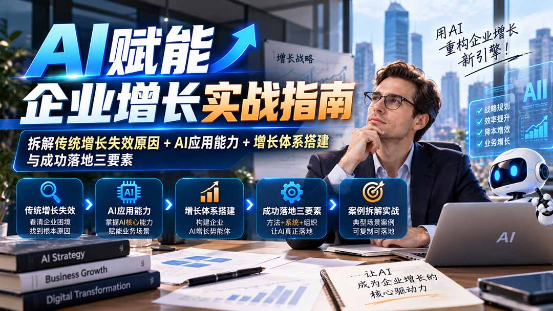 【无水印】AI赋能企业增长实战指南：拆解传统增长失效原因+AI应用能力+增长体系搭建与成功落地三要素-极客网创