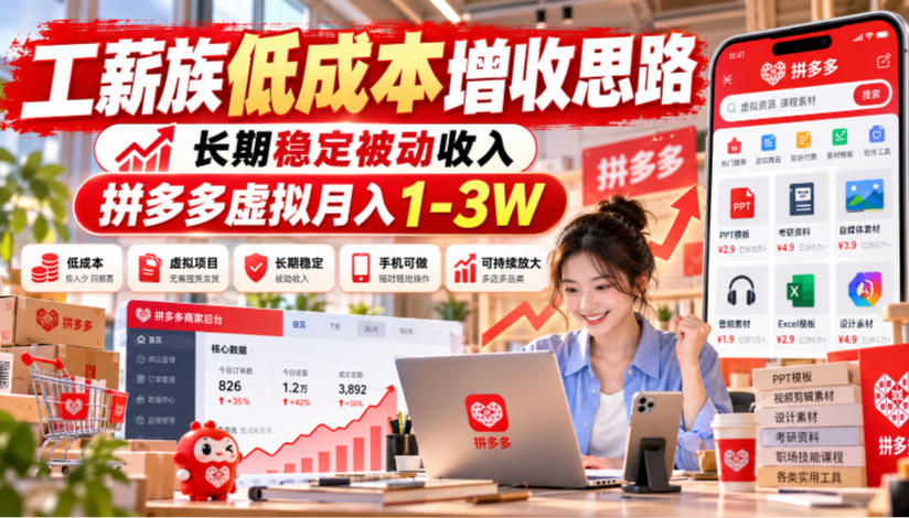 工薪族低成本增收思路，长期稳定被动收入，拼多多虚拟月入1-3W-极客网创