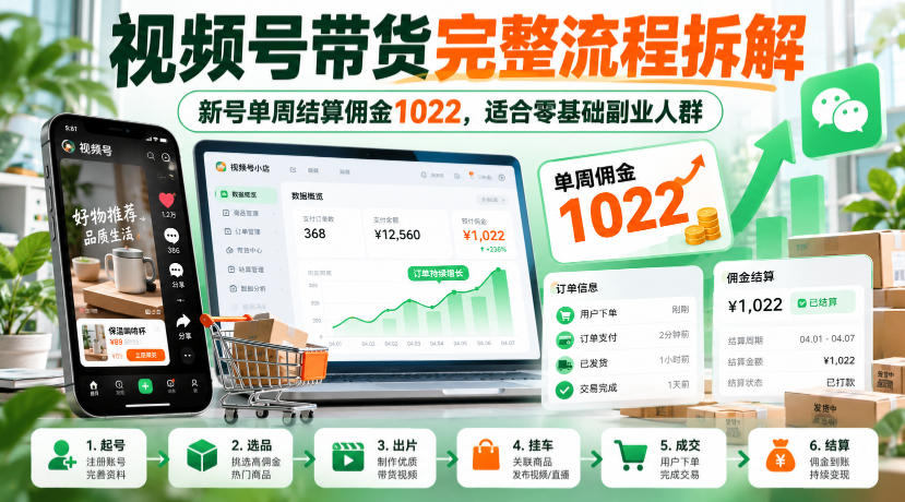 视频号带货完整流程拆解，新号单周结算佣金1022，适合零基础副业人群-极客网创