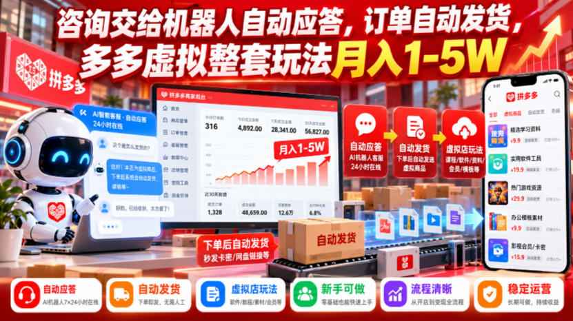 咨询交给机器人自动应答，订单自动发货，多多虚拟整套玩法月入1-5W【揭秘】-极客网创